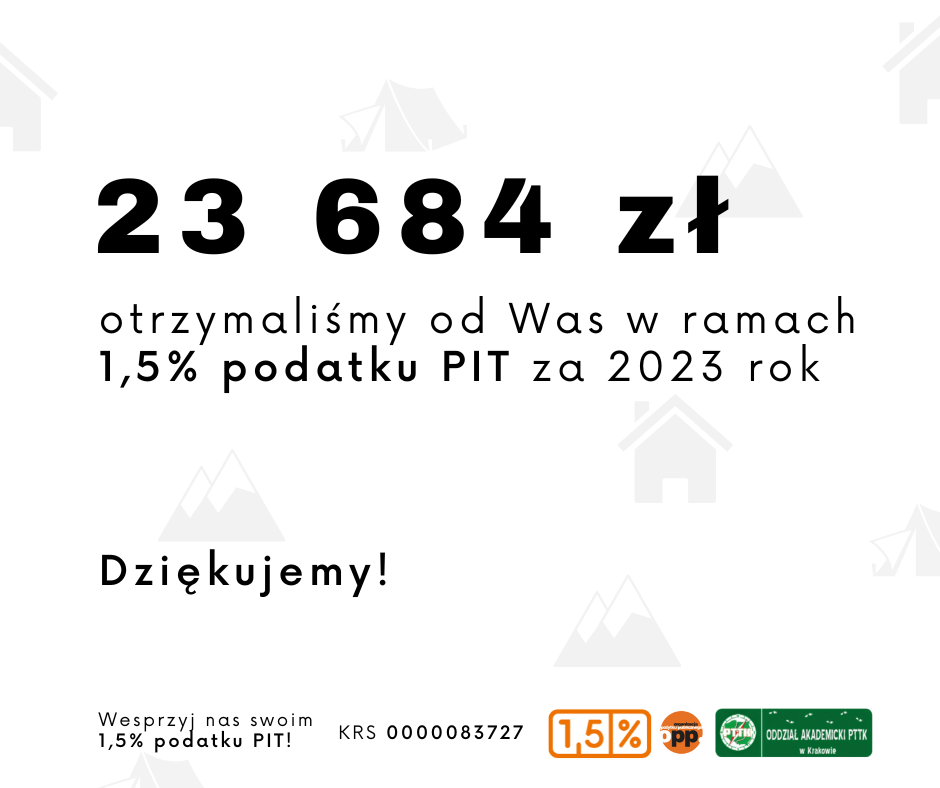 23 684 złotych – rekordowa kwota za 1,5% podatku PIT